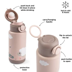 Done by Deer Varmt & Koldt|Drikkeflasker><noscript><img width=