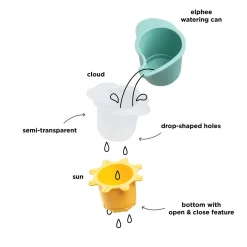 Done by Deer Service|Flasker & Kopper><noscript><img width=